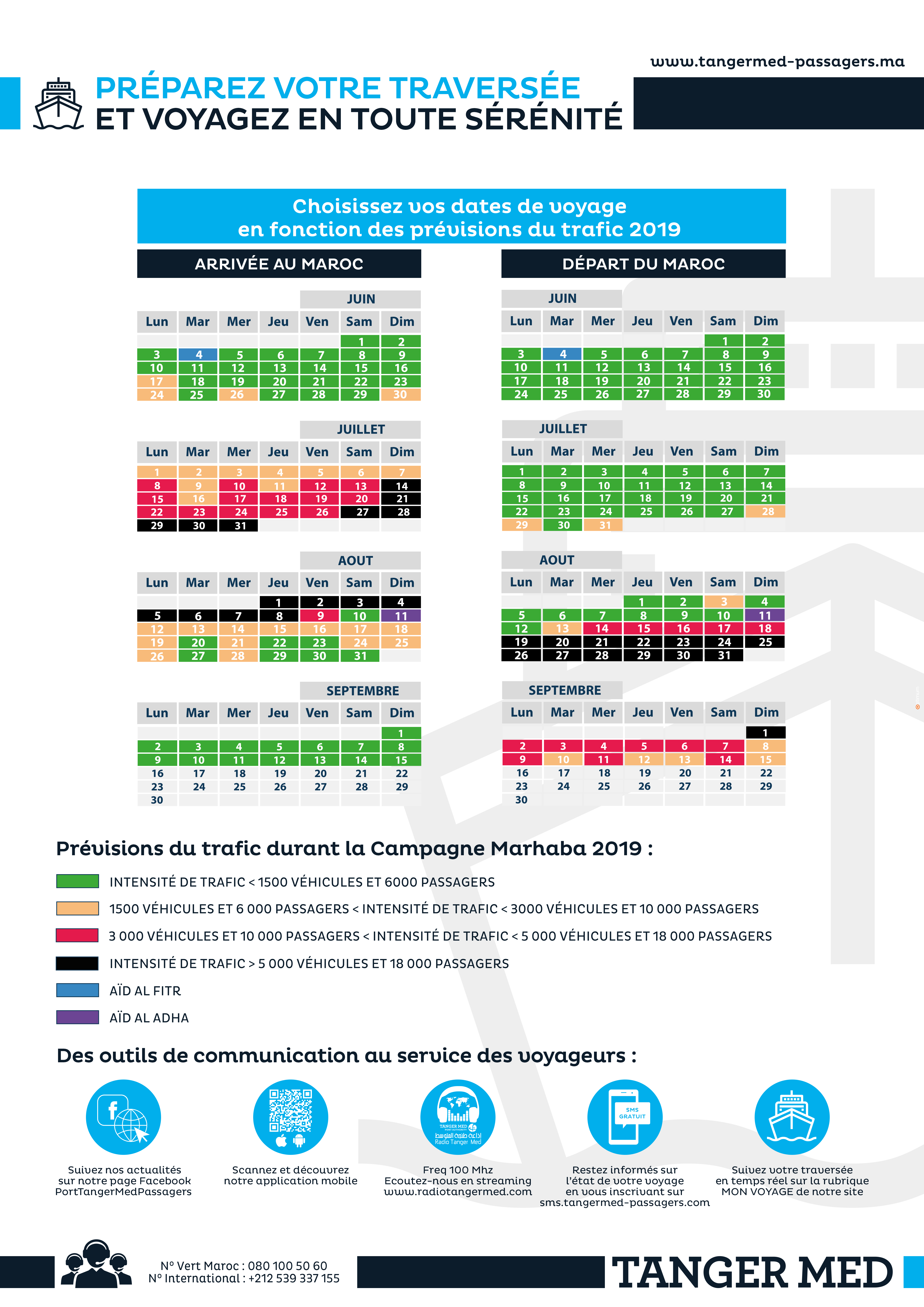 Marhaba 2019: Les dates à éviter