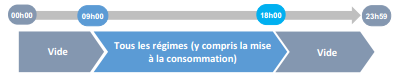 importsamedi