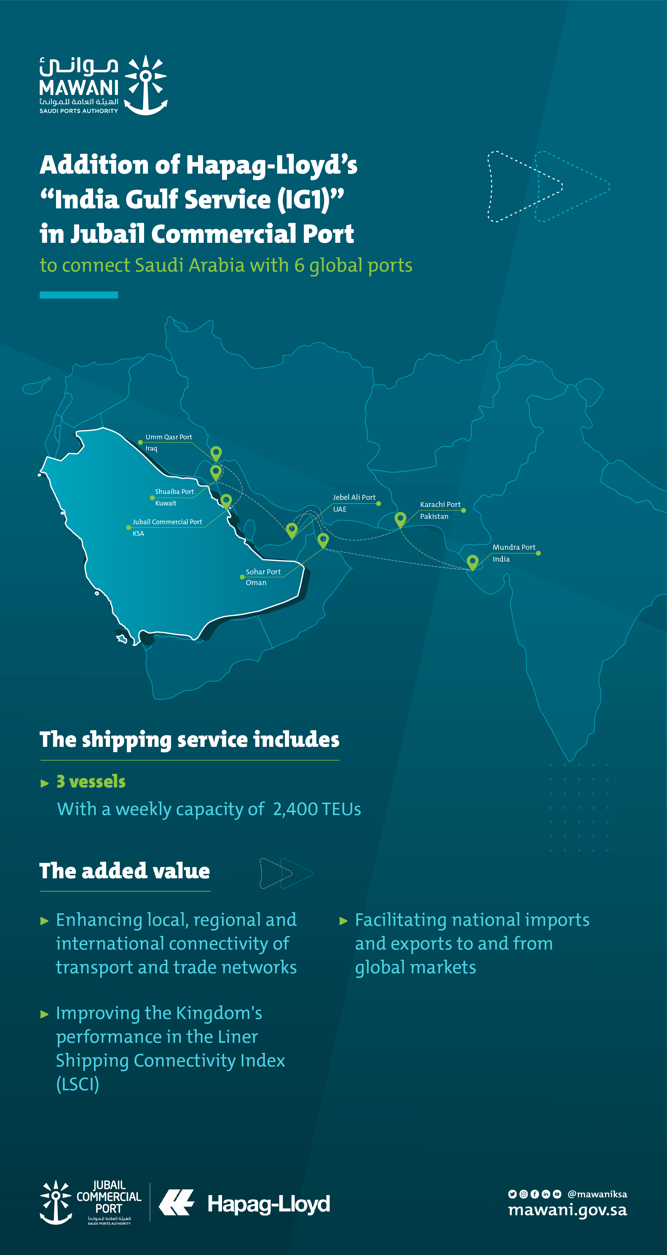 The Saudi Port of Jubail reinforce his connectivity with 6 Global Ports in the Gulf of India (Mawani)