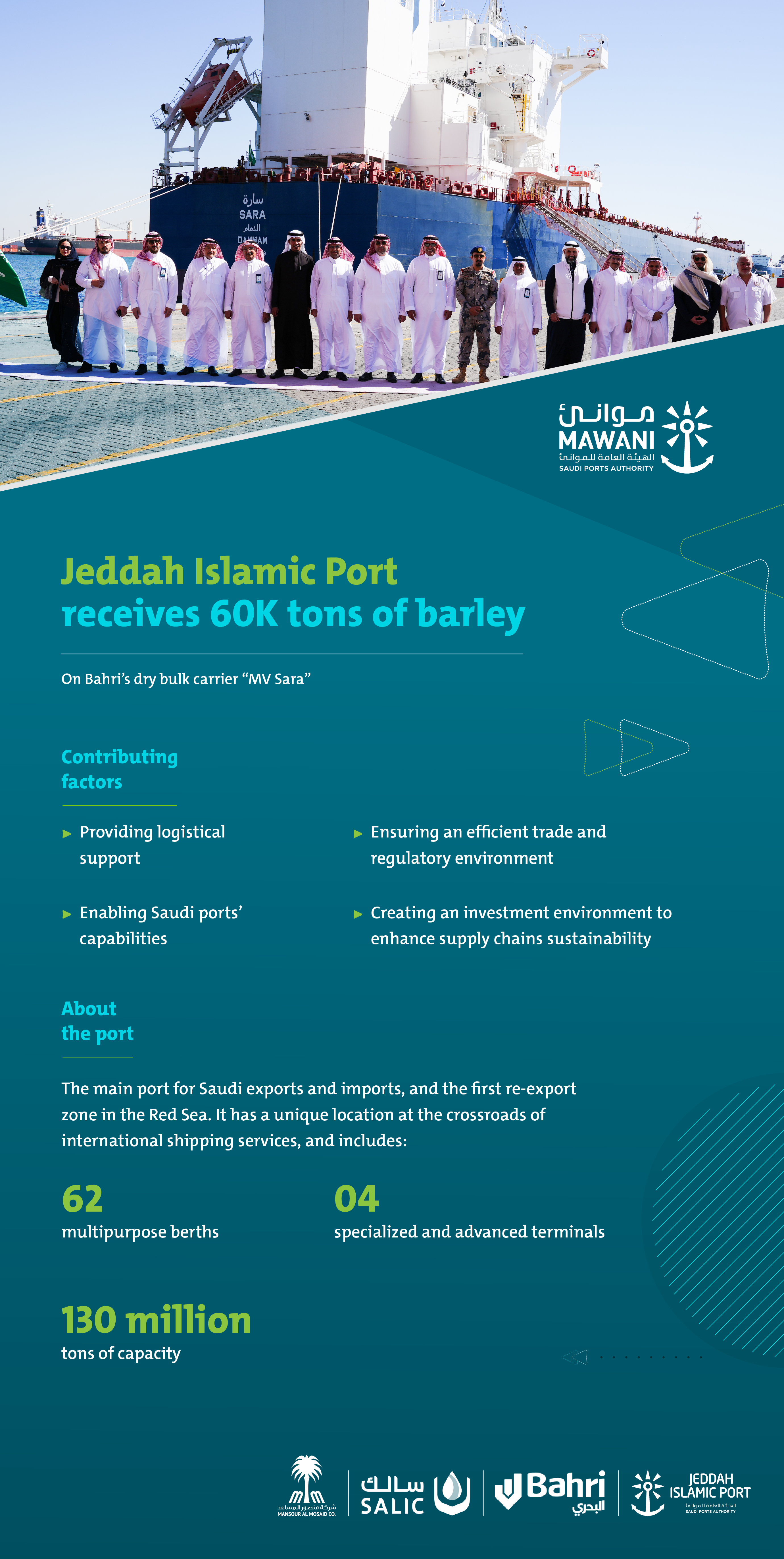Le port islamique de Jeddah et Bahri atteignent un nouvel objectif en matière de renforcement des chaînes logistiques alimentaires en Arabie saoudite