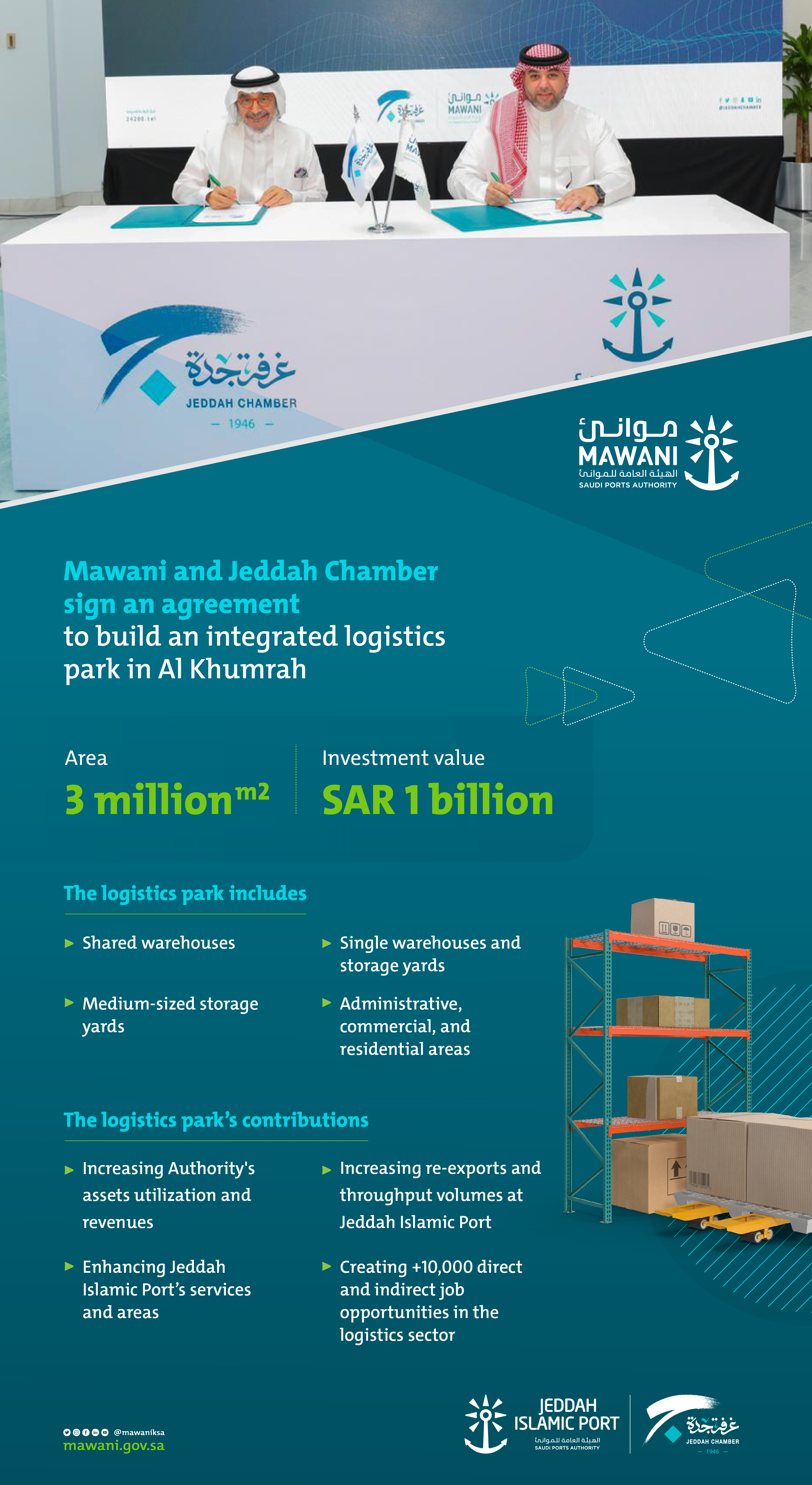 Mawani et la Chambre de Jeddah signent un accord pour la construction d'un parc logistique intégré 