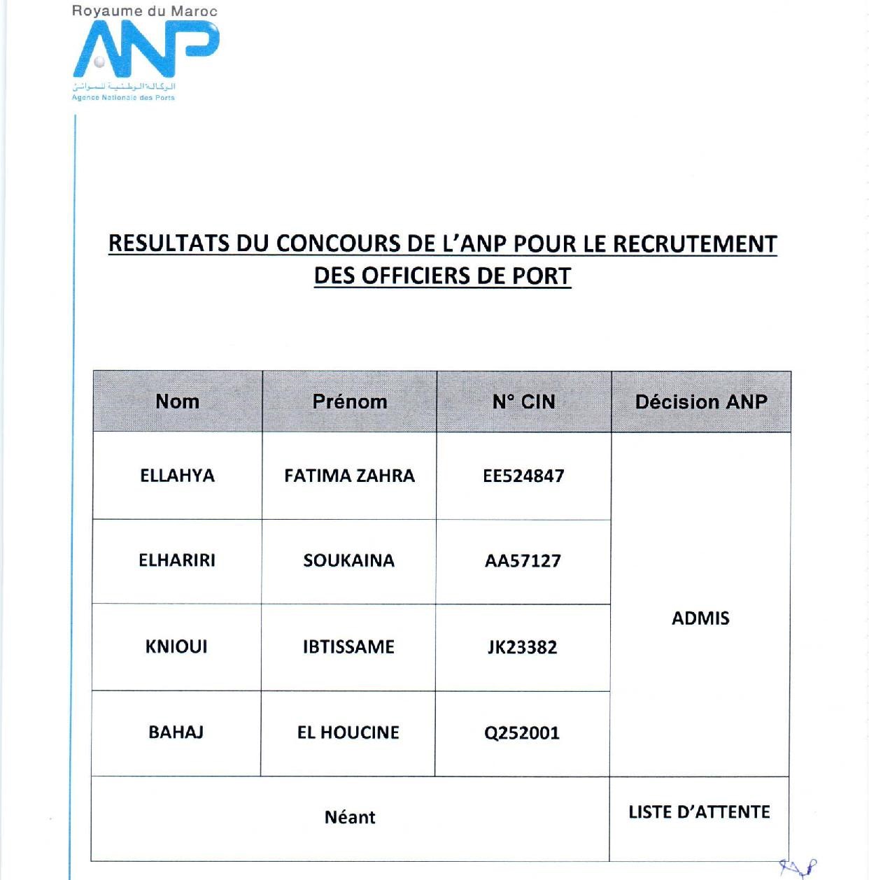 L’ANP féminise les capitaineries