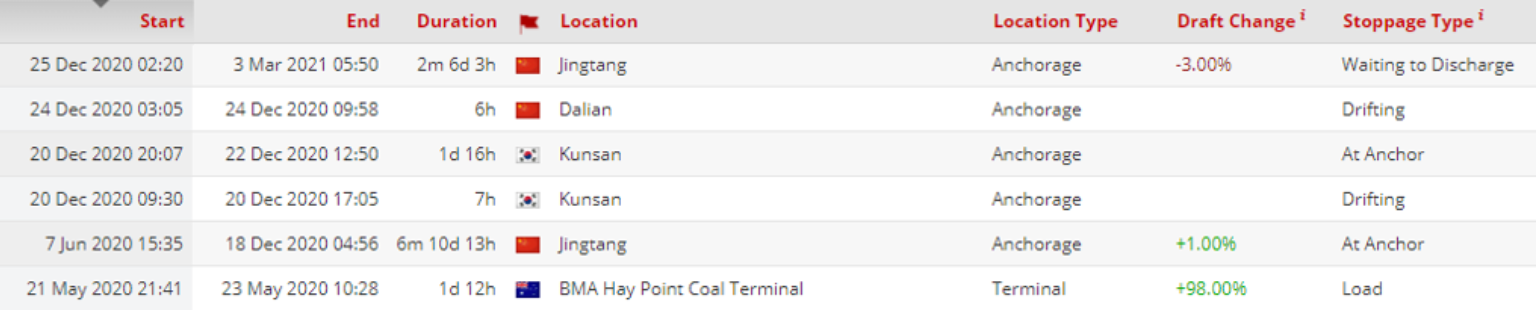 Screenshot 2021 11 30 09 47 18 494