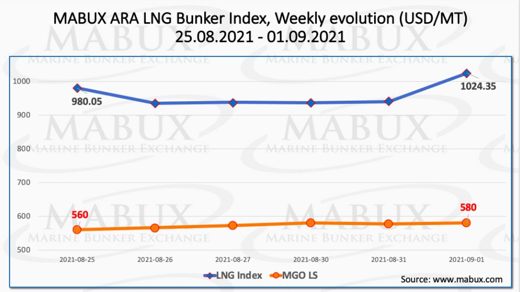 Screenshot 2021 09 07 10 06 50 379