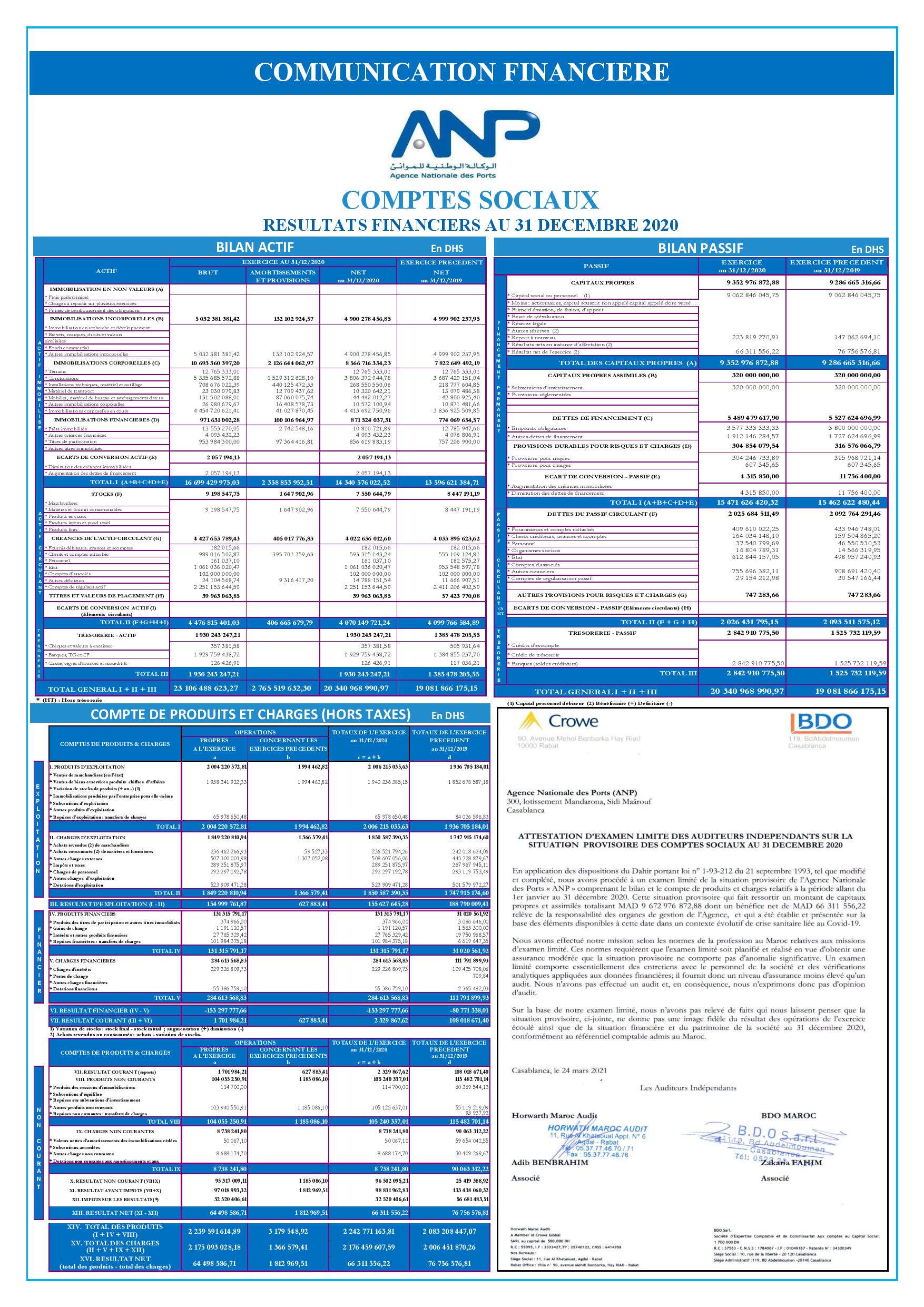COMMUNICATION FINANCIERE ANP 31 12 2020 page 002