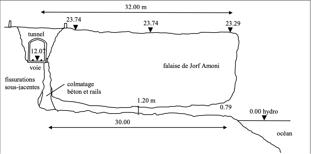 Screenshot 2021 06 07 09 30 48 537