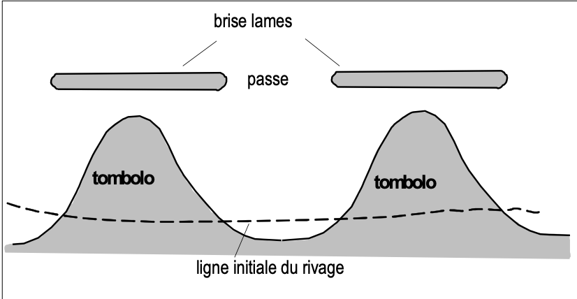 Screenshot 2021 06 07 09 57 45 596