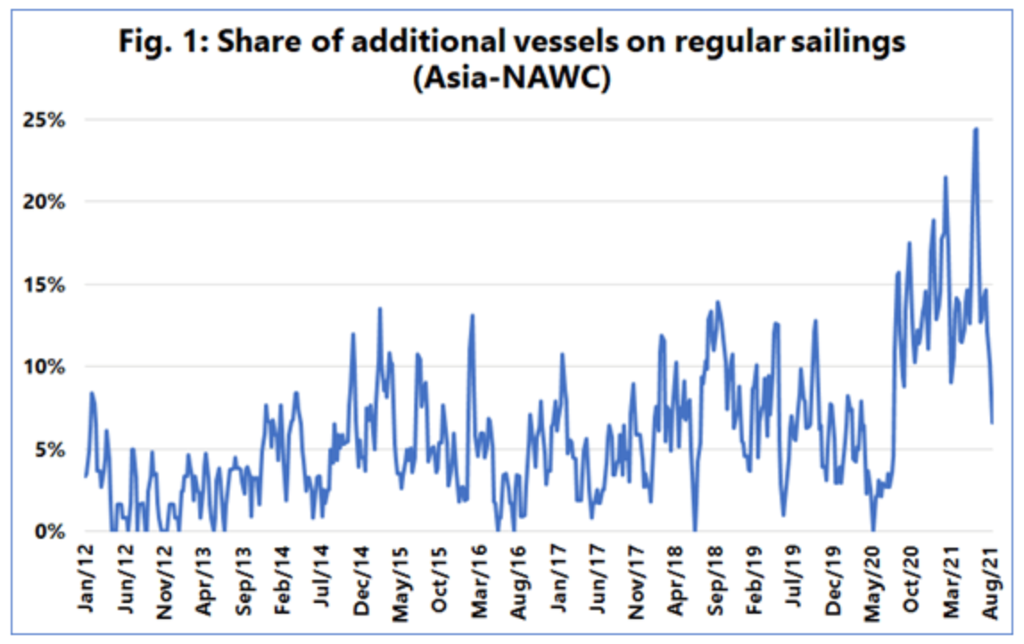 Screenshot 2021 06 23 12 21 31 488