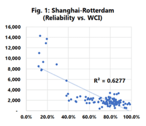 Screenshot 2021 11 25 10 15 50 195