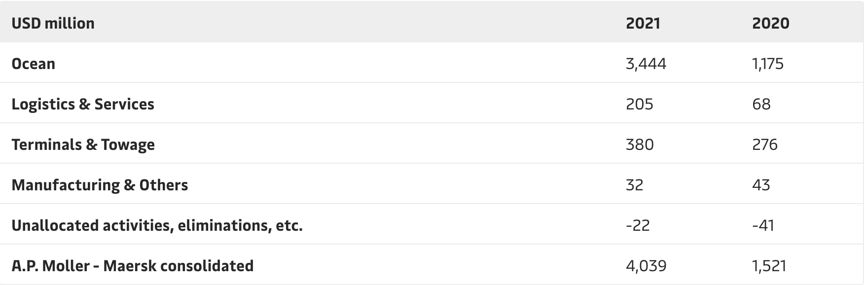 Screenshot 2021 05 07 10 29 36 490