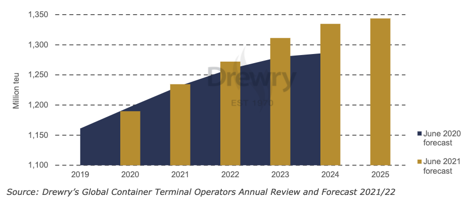 Screenshot 2021 07 27 10 15 50 327