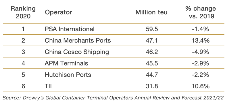 Screenshot 2021 07 27 10 16 51 899